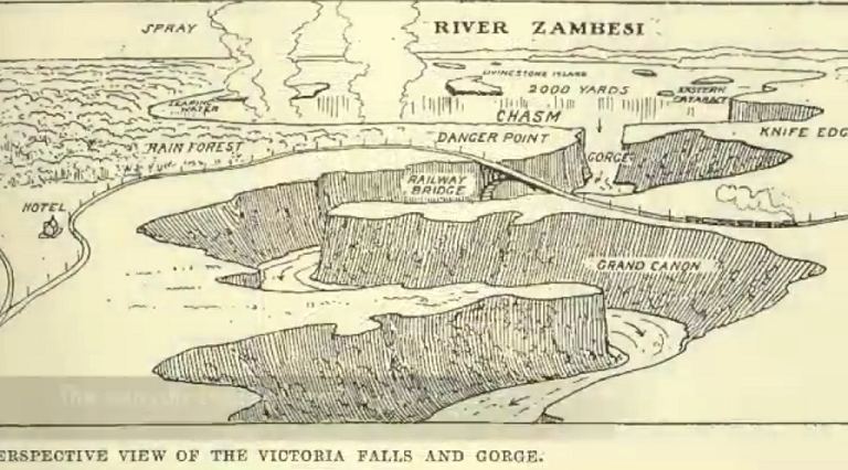 oc_vf_cons_design_perspective