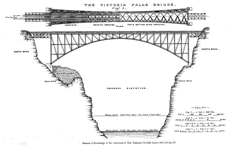 oc_vf_vicfalls_build_bridge_diagram