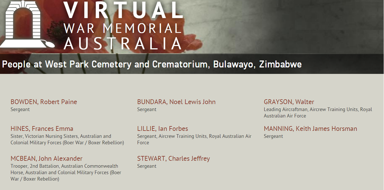 athlone_146_australians