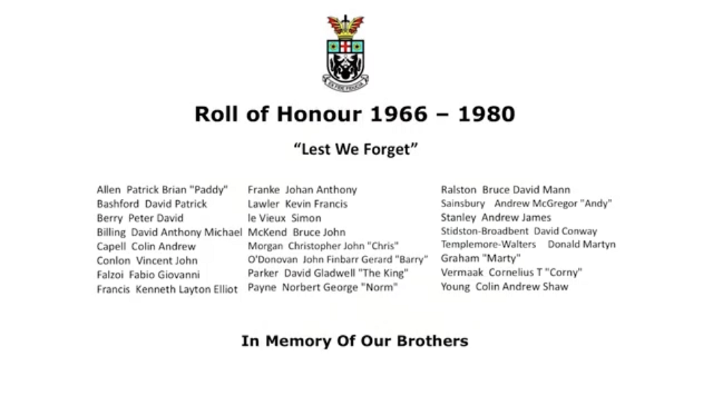 lest_we_forget_2020_st_georges_college_1846